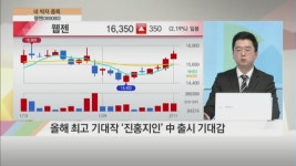 [네박자 종목] 웹젠, 신작 출신 기대감 안고 주가 강세 기대 해보자!