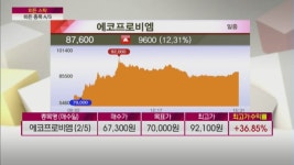 [히든 스탁] 개별종목장에 제대로 대응하는 법