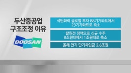 [뉴스후]항공·유통·중공업 전방위 인력 감축…코로나, 탈원전 이유는 재각각
