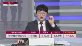 [히든 스탁] 코로나19 충격에 '휘청'… 방어 전략 분석