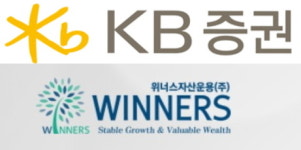 KB증권-위너스자산운용, 파생상품 손실 놓고 법적 공방 예고