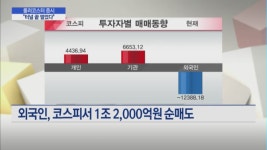 코로나19만큼 무서운 롤러코스터  증시...터널 끝 아직 멀었다