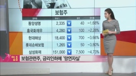 [오마이 특징주] AI에 포착된 종목 랩지노믹스, 마크로젠, 일양약품, 파미셀, 코미팜
