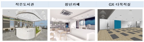 남양주 진접2·부천 원종 등 내년 입주자 모집 추진