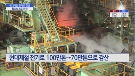 [코로나19] 현대제철, 전기로 감산…철강업계도 휘청