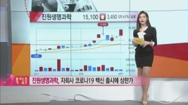 [오마이 특징주] AI시스템에 포착된 오늘의 핫한 종목! 한네트, 프리엠스