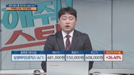 [구해줘 스탁] '핫 테마' 톱픽주 정밀분석