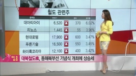 [오마이 특징주] AI 시스템 포착을 통해 오늘의 핫한 종목! BGF리테일, 넥슨지티, 세중 外