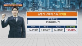 [구해줘 스탁] 5월 봄, 개화 준비하는 종목 브리핑