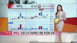 [오마이 특징주] AI 시스템에 포착된 오늘의 핫한 종목! 디앤씨미디어, 미스터블루
