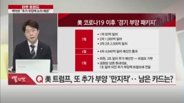 [마켓 트렌드] 돈의 힘 올라탄 코스피! 2,400선 터치 가능