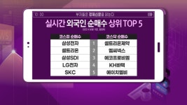 [부자들은 경제신문을 읽는다] 소ㆍ부ㆍ장株 하반기 기대감↑···케이씨, 동진쎄미켐 관심