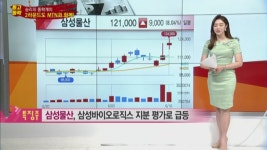 [오마이 특징주] AI 시스템 포착을 통해 오늘의 핫한 종목! 셀리버리, 녹십자셀