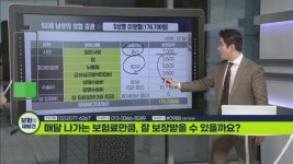 [보험의재발견] 52세 남성 고민, 매달 나가는 보험료만큼 잘 보장받을수 있을까요?