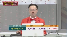 [여의도 주식왕] '에이프로젠 KIC vs 이엠코리아' 여의도를 달굴 종목은?