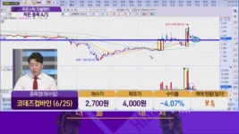 [히든스탁 더블매치] 스페셜 위크 시작 비장의 히든 종목 공개