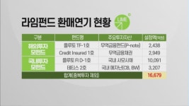 [뉴스후] 부실 속인 라임펀드 전액 배상..첫 계약취소 파장은?