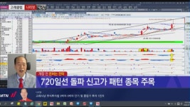 [고래클럽의 적중전략] 7월 옵션만기일, 지수 방향성과 종목 대응은?