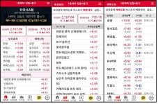 [MTN 타라시스템] 동국S&C 등 태양광 풍력 테마 강세