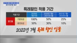 특례요금 점진적 일몰… 전기차 충전사업자들 '어떡해..'