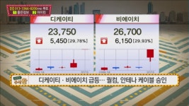[여의도 주식왕] 센트랄모텍 vs 이노인스트루먼트 여의도를 달굴 종목은?