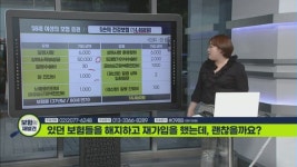 [보험의재발견] 가족력 걱정에 많이 가입한 보험, 주위의 반응이 엇갈리는데 리모델링은 해야 될까요?