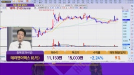 [히든스탁 더블매치] 직접적인 주가 급등 모멘텀 찾기