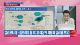 주식회사 버핏(Virfit Corp) | [미국주식 무작정 따라하기] 워런 버핏이 대표인 지주회사!