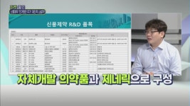 [마켓줌인] 신풍제약 ‘뜨거웠던 주가’ 재진격 나설까?