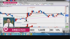[종목 해결사] 내 종목이 궁금하다면? <세경하이테크>, <동진쎄미켐>