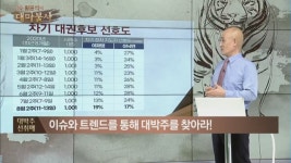 [황윤석의 대마불사] 이슈와 트렌드를 통해! 대박株를 찾아라!