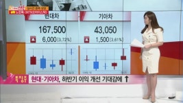 [오마이 특징주] AI 포착 테마 또는 업종 흐름 켐온, 셀리버리, 메드팩토, 메디포스트