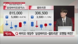 [8월 기획특집] 롤러코스터 바이오株 하반기 이끌 핵심 유망주 TOP4 공개!