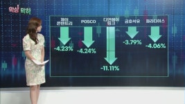 [막상막하] 아시아나IDT, 아시아나·HDC 담판 앞두고 상승! 지금 매수해도 될까