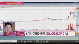 [주포 따라잡기 주.포.따] 임상에 울고 웃는 제약株! 영진약품·메지온·종근당 단기 매수 가능!