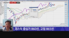 [청송촌놈] 양매도 전략 지속... 삼성전자 5만4천 이탈 주목