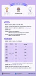 인천TP, ‘모두 다 크리에이터’ 3기 수강생 모집