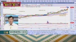 [여의도 주식왕] 동구바이오제약 vs 알파홀딩스 여의도를 달굴 종목은?