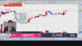 [주식 고민 해결! 스탁 솔루션] <티움바이오>, <케이젠> 전화, 문자, 노란톡 상담 外 등