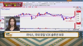 [여의도 주식왕] CJ프레시웨이 vs 만도 여의도를 달굴 종목은?