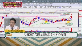 [여의도 주식왕] 에이프로 vs SM Life Design 여의도를 달굴 종목은?