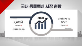 [주주들의 소환 THE CEO] 동물의약품과 펫푸드로 재무건전성 확보! 우진비앤지