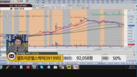 [내 종목을 부탁해] 복잡한 계좌 해결 방법은? <한국항공우주>, <동진쎄미켐>