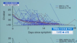 유나이티드제약, 이르면 다음달 코로나19 치료제 임상2상 돌입