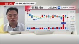 [조상기의 즐.투.생] 오늘의 투자 스토리 ‘완성 자동차, 모듈’ - 현대 모비스, 만도