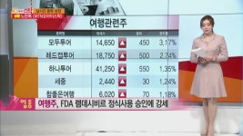 [오마이 특징주] AI 시스템 포착을 통해 오늘의 핫한 종목! 맥스로텍, 알에프세미