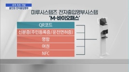 [클릭! 이 기업] 미루시스템즈, 세계 최초 올인원 전자출입명부시스템 개발…QR코드 대신 신분증 이용 가능