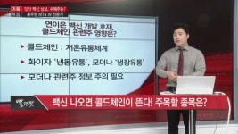 태화체인유통주 | [11월 기획특집] 급등락 콜드체인株! 옥석을 가려야한다!