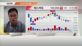 [조상기의 즐.투.생] 오늘의 투자 스토리 화학 - 롯데케미칼, 효성티앤씨