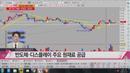 [집중! 시세포착!] 삼성전자 반도체 공정 투자 기대감에 호조 예상! <이엔에프테크놀로지>